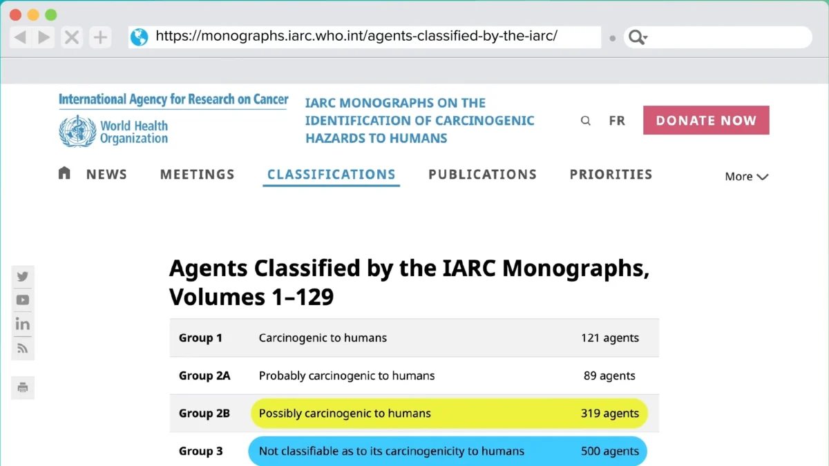 Processed Meats Classified as Carcinogenic: Industry, Government, and Health Organizations Respond